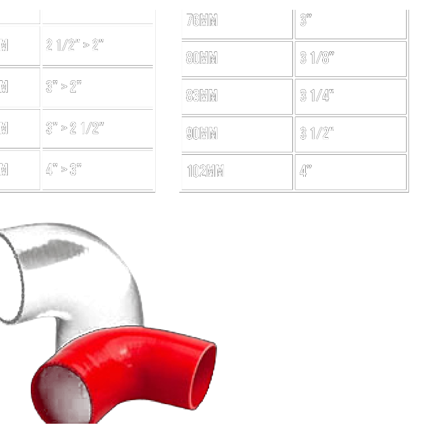 Silicone Bends manufactured by 365 Manufacturing